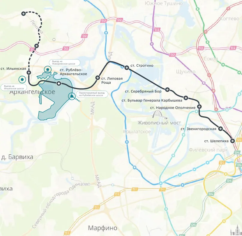Перспективная транспортная доступность