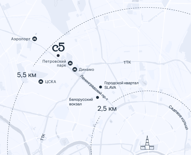 Транспортная доступность
