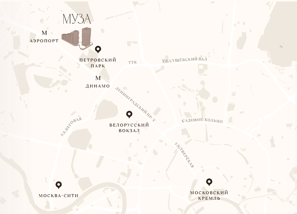 Расположение