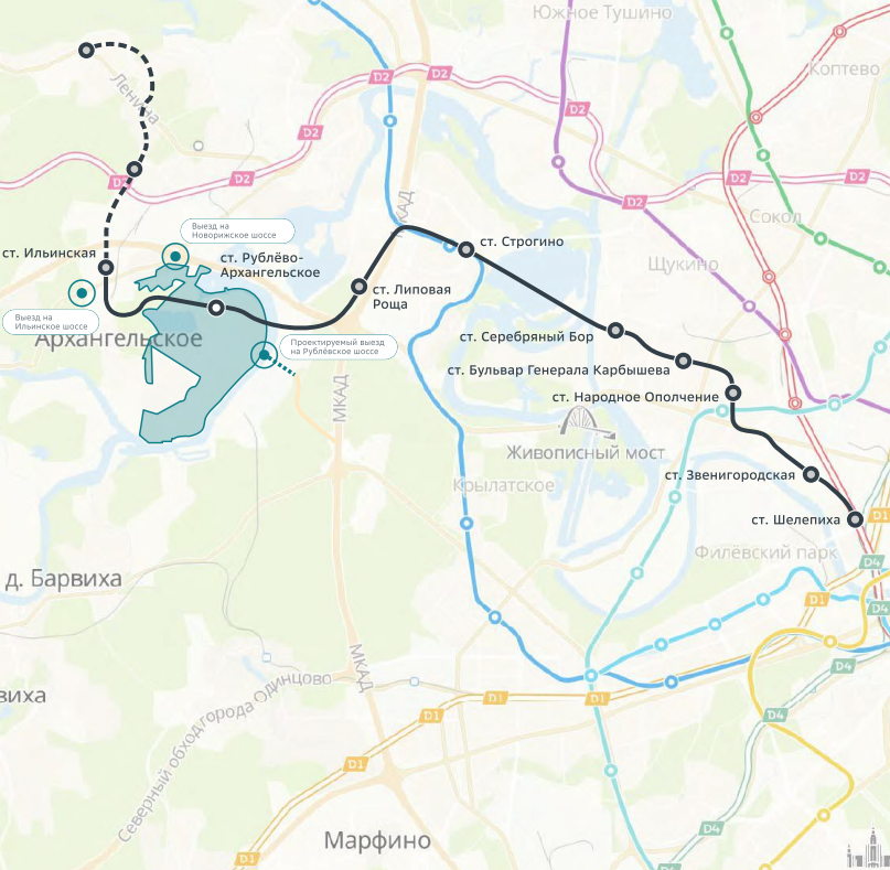 Перспективная транспортная доступность