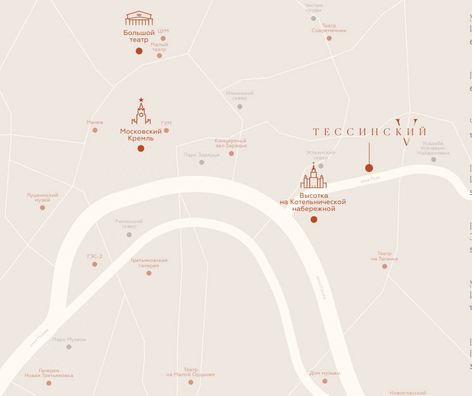 Транспортная доступность