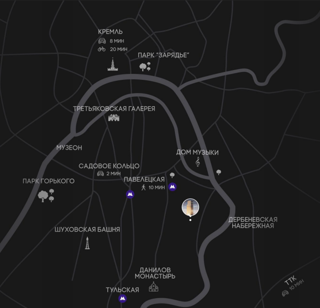 Инфраструктура