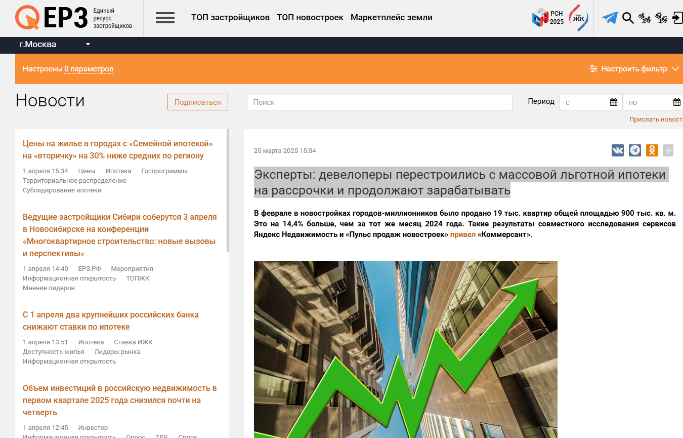 Эксперты: девелоперы перестроились с массовой льготной ипотеки на рассрочки и продолжают зарабатывать